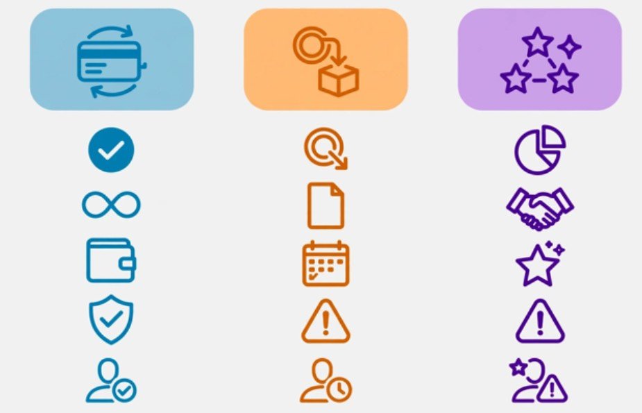 Choosing Your Aggregator Model The Real Math Behind the Fees
